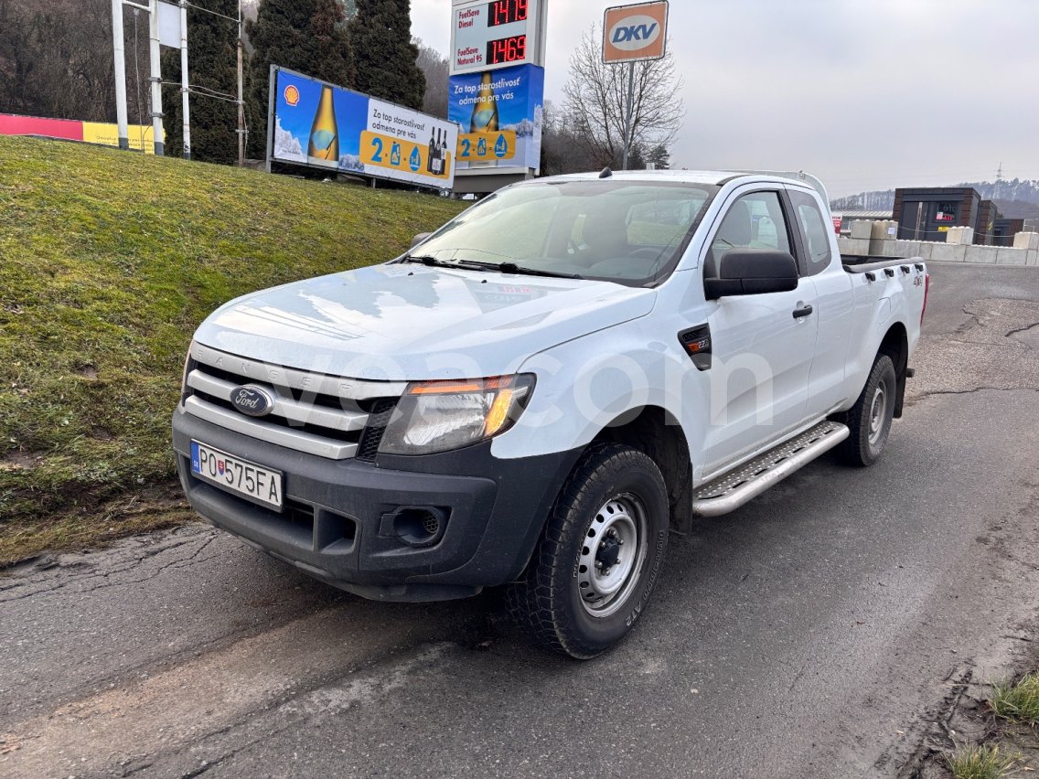 Online auction: FORD  RANGER 4X4