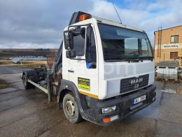 Інтернет-аукціон: MAN  10.185 LLC + HR